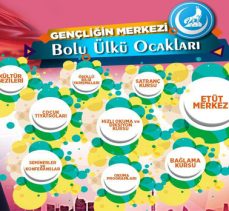 ÜLKÜ OCAKLARI KURS VE PROJELERİNE DEVAM EDİYOR