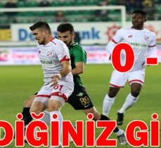 Akhisarspor: 0 – 0 Boluspor