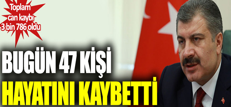 Korona virüsten bugün 47 kişi hayatını kaybetti Korona virüsten bugün 47 kişi hayatını kaybetti