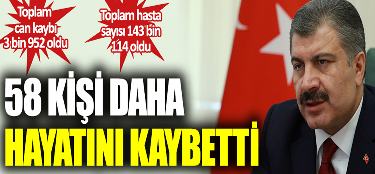 Koronavirüsten 58 kişi daha hayatını kaybetti Koronavirüsten 58 kişi daha hayatını kaybetti