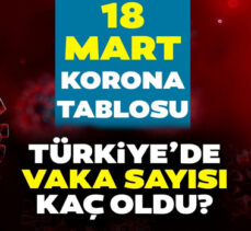 18 Mart Türkiye’de koronavirüs raporu