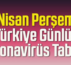 22 Nisan Türkiye’nin koronavirüs tablosu