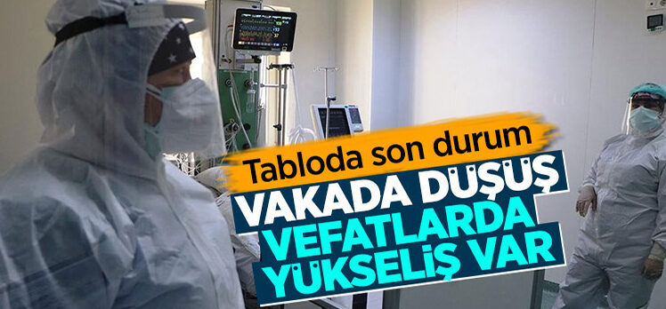18 Nisan Türkiye’de koronavirüs raporu