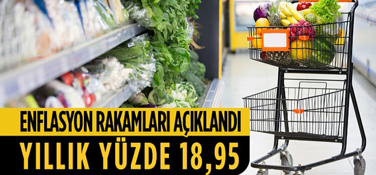 Temmuz ayı enflasyon rakamları açıklandı