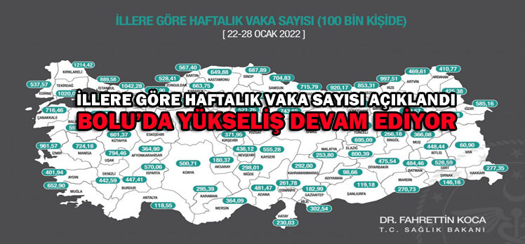 İLLERE GÖRE HAFTALIK VAKA SAYISI AÇIKLANDI
