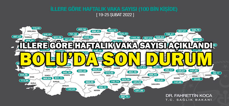 İLLERE GÖRE HAFTALIK VAKA SAYISI AÇIKLANDI